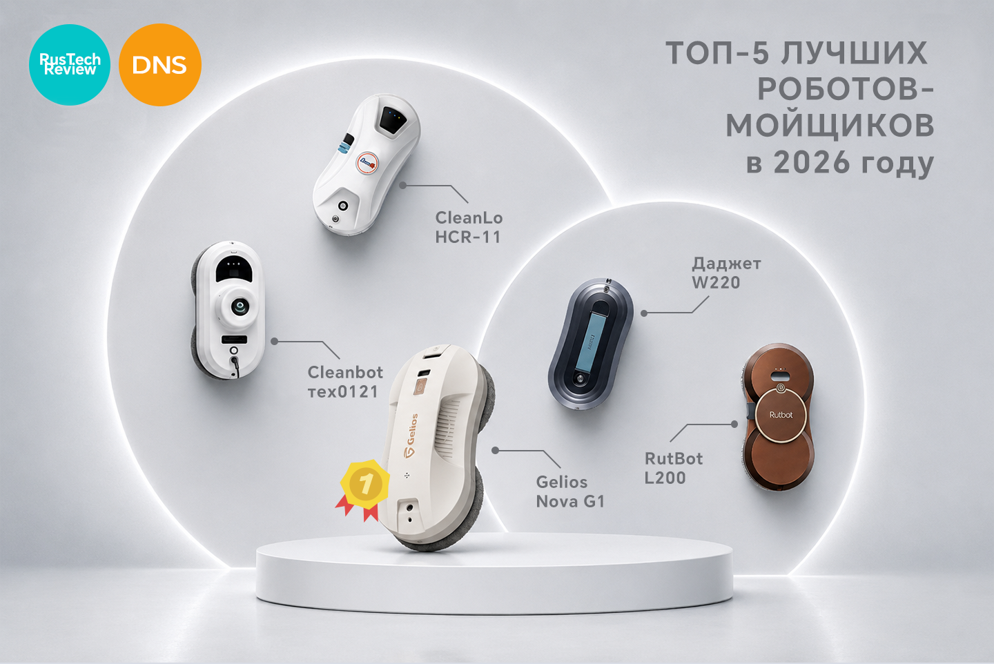ТОП-5 роботов-мойщиков окон 2026